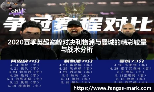 2020赛季英超巅峰对决利物浦与曼城的精彩较量与战术分析